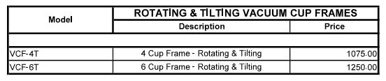 Vacuum Cup Frame - 6 Price Chart