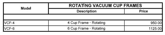 Vacuum Cup Frame - 4 Price Chart